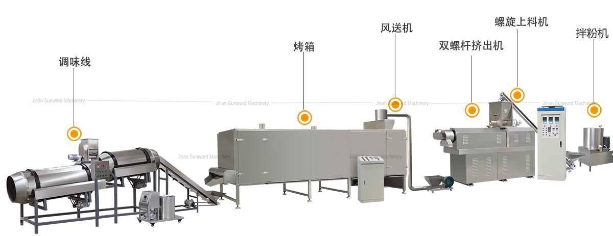小型宠物食品生产线.jpg